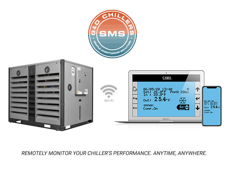 Simple Monitoring Solution